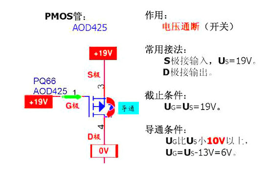 MOS管在电路中作用-mos管场效应管知识-竟业电子