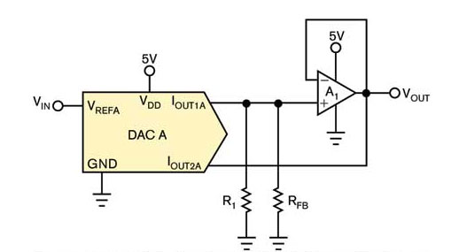 CMOS场效应管DAC作数控分压器电路图