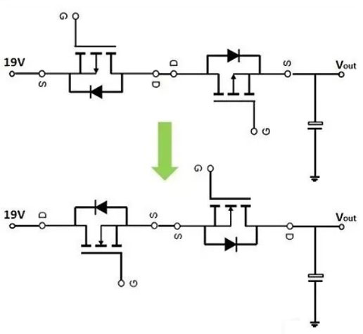 低导通电阻QgN沟道MOS场效应管应用于次级同步整流电路