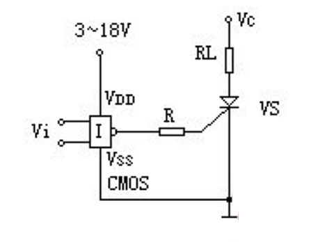 接口：CMOS场效应管发光二极管LED电路图