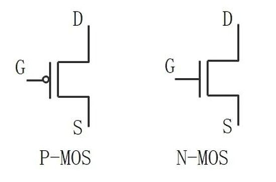 MOS场效应管应用于非门