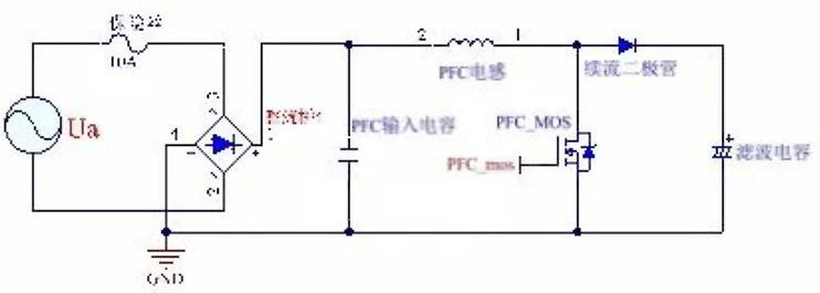 PFCMOS场效应管DS震荡波形解决方案