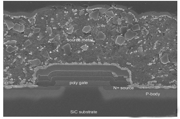 碳化硅SiC MOS场效应管结构分析
