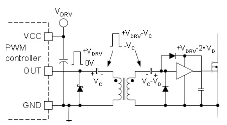 MOS场效应管栅极驱动变压器设计方案分析
