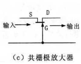 场效应管组态电路有3种