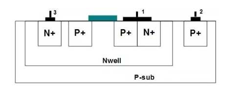 PMOS-Nwell工艺特点分析接法