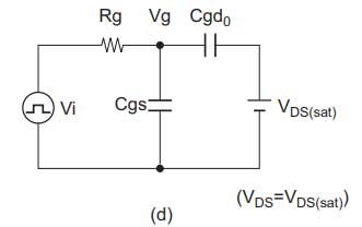 MOS场效应管开关特性中gm漏极电压依存性和等效电路