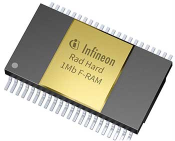 英飞凌Infineon辐射硬化1和2Mb并行接口RAM